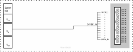 UR20-16AUX-I