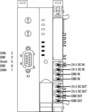 UR20-FBC-CAN