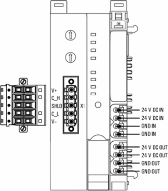 UR20-FBC-DN