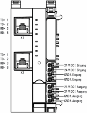 UR20-FBC-EC