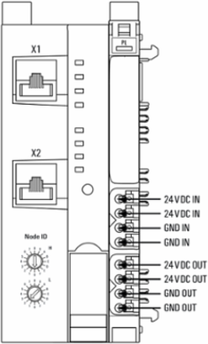 UR20-FBC-PL