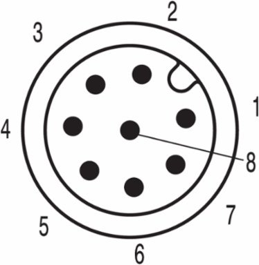 SAIE-M12S-8S0.5U HW