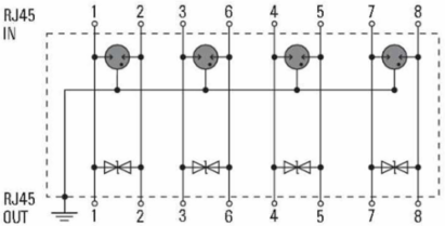 VDATA CAT6