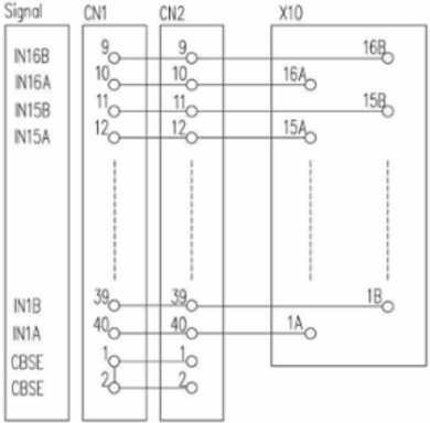 TBY-C3-16AI-2KS-S