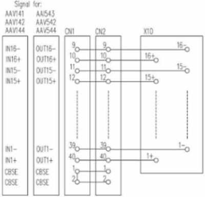 TBY-C3-16AIO-2KS-S