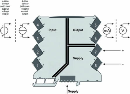 Bipolar Signal Converter 1-Channel, 6.1mm Width, Configurable Input/Output