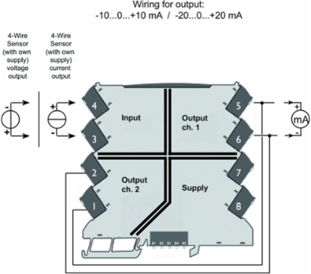 Configurable Signal Duplicator/Isolator, 2 Outputs, 0.24 Inch Width