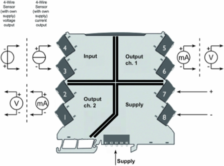 Configurable Signal Duplicator/Isolator, 2 Outputs, 0.24 Inch Width