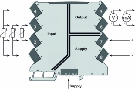Temperature Transducer with RTD Input, 4.5 Inch Depth, 0.24 Inch Width