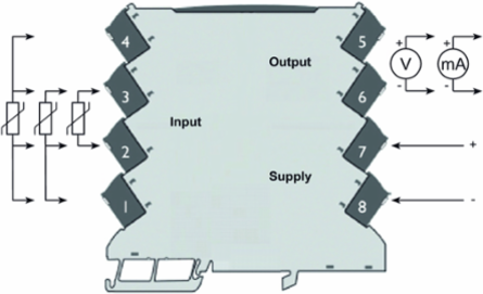 ACT20M Temperature Converter, RTD Input, PT100, 0.24 Inch Width, 112.5 mm Height