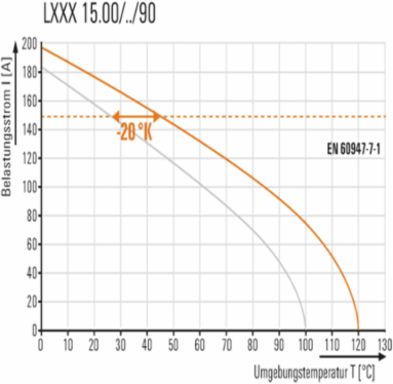 LXXX 15.00/07/90 4.5SN BK BX