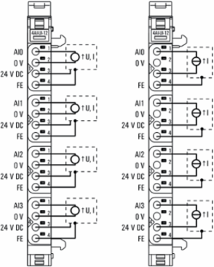 UR20-4AI-UI-12