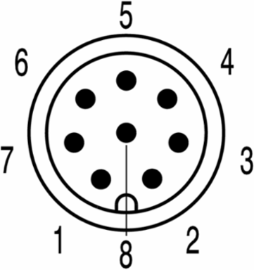 SAIE-M8S-8-0.2U-HW