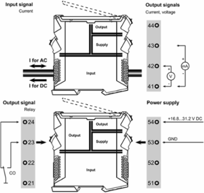 Current Measuring Transducer 0-10V Output, 0-5/10A AC/DC, 4-Channel Isolation
