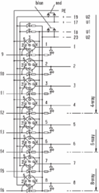 SAI-8-MHD-5P M12