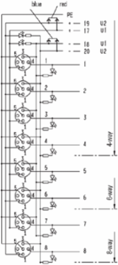 SAI-8-M 4P M12 UT