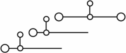 DLI 2.5 DB