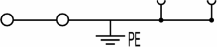 ZTPE 2.5/4AN/2