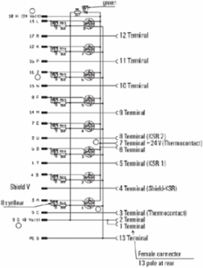 SAI-8-SHB 5P F13 FC