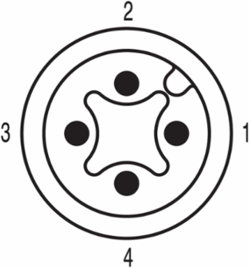 SAIL-M12GM12G-4-3.0U