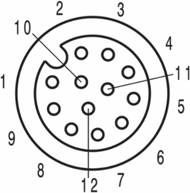 SAIL-M12GM12G-12-10U