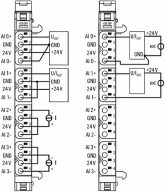 UR20-4AI-UI-DIF-16-DIAG