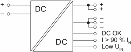 PRO DCDC 120W 24V 5A