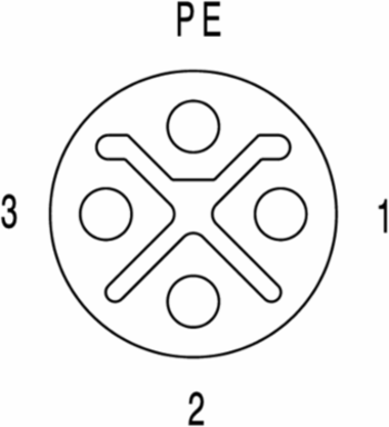 SAIL-M12GM12G-S-1.5P