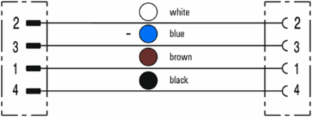 SAIL-M12GM12G-T-10P