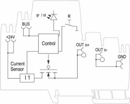 Electronic Load Monitor, 8 A, 24 V DC, 125 mm Height, IP20 Rating