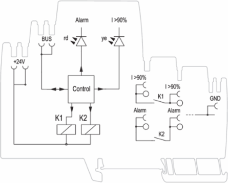 Alarm Module 24V DC, PUSH IN Connection, 12.2mm Width, 30mA Current