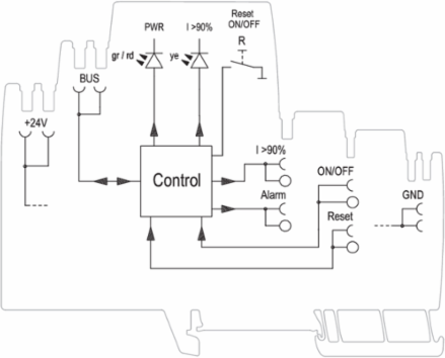 AMG CM EX Control Module 24 V DC, Height 4.921 Inch, Depth 3.799 Inch, Width 0.48 Inch