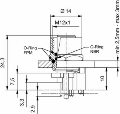 SAIE-M12B-8-F10TL