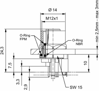 SAIE-M12B-8-H10TL