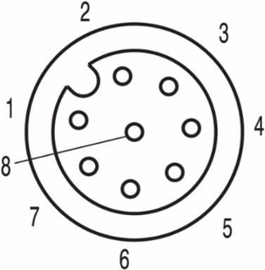SAIE-M12B-8-H10TL