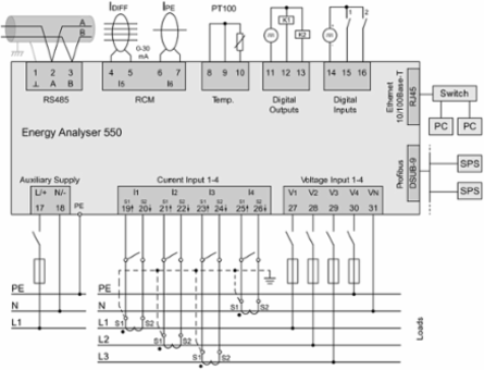 ENERGY ANALYSER 550