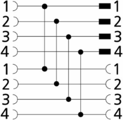 SAI-H-M12-T-COD