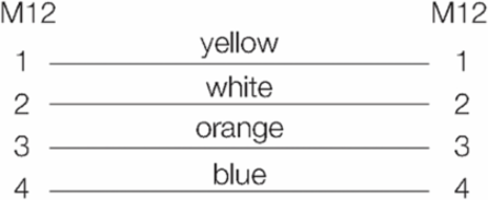 HDC XX5E01 MFSM12D-0300