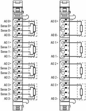 UR20-4AO-UI-16-M-DIAG