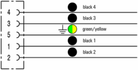 SAIL-M12BG-K-5.0P