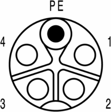 SAIL-M12GM12W-K-3.0P