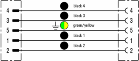 SAIL-M12GM12W-K-3.0P