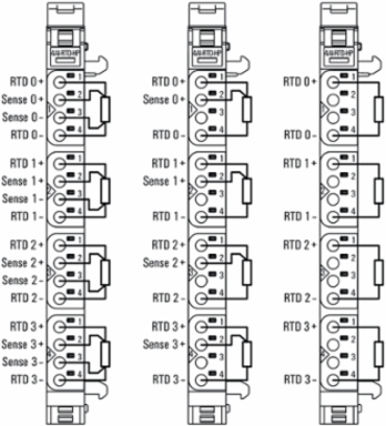 UR20-4AI-RTD-HP-DIAG