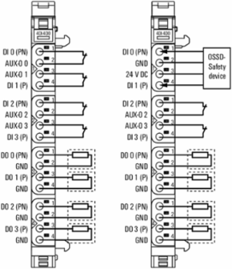 UR20-4DI-4DO-PN-FSPS-V2