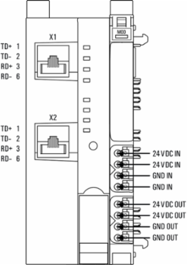 UR20-FBC-MOD-TCP-V2