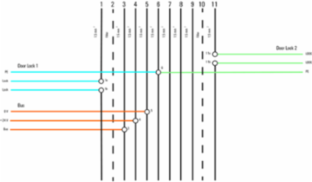 FP ESWB LANDING SET