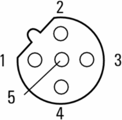SAI-WDF 5P B M12 K