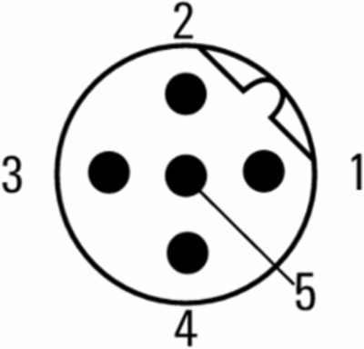 SAI-WDF 5P B M12 K