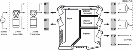 Signal Distributor, 0(4)-20 mA Input, 2 x 4-20 mA Output, 157 g