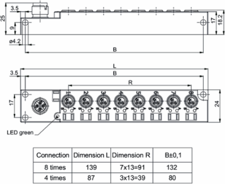 SAI-4-S-3P-M8L-M12-LOG